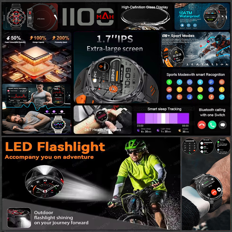 T-REX 3 นาฬิกาอัจฉริยะทหารผู้ช - Smartwatch Store บทวิจารณ์และราคา