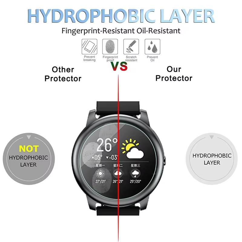 กระจกนิรภัยสำหรับเฮย์ลู โซลาร์ - Smart Watch Accessories บทวิจารณ์และราคา