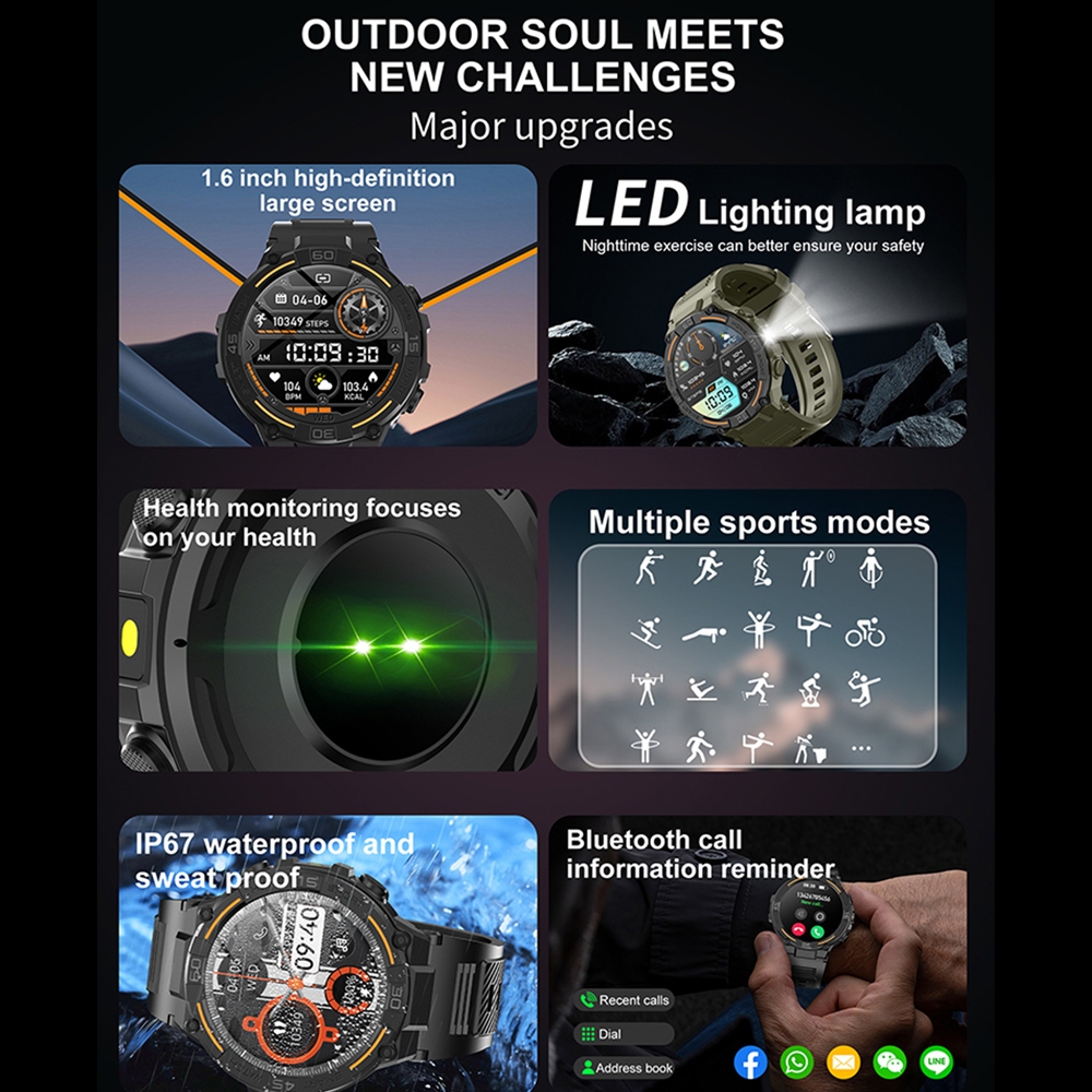 นาฬิกาสมาร์ทวอทช์ทหารสำหรับผู้ - Smartwatch Faces บทวิจารณ์และราคา